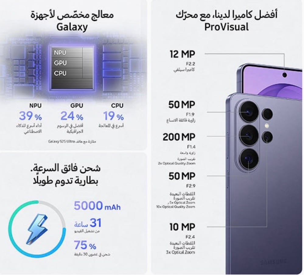 جالاكسي 526 ألترا ثنائي الشريحة 12 جيجابايت رام 256 جيجابايت 5G